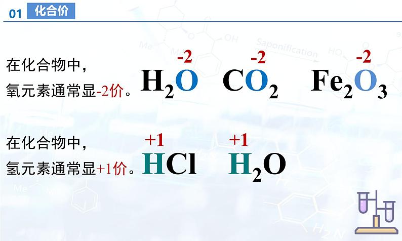 人教版（2024）初中化学九年级上册 第四单元  课题3 物质组成的表示（第2课时）课件）第8页