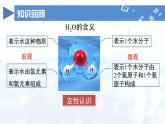 人教版（2024）初中化学九年级上册 第四单元  课题3 物质组成的表示（第3课时）课件