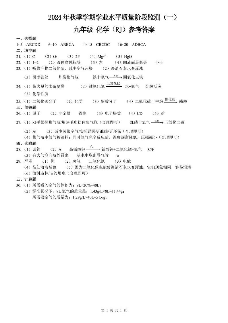 九年级 化学（RJ） 监测一 答案第1页