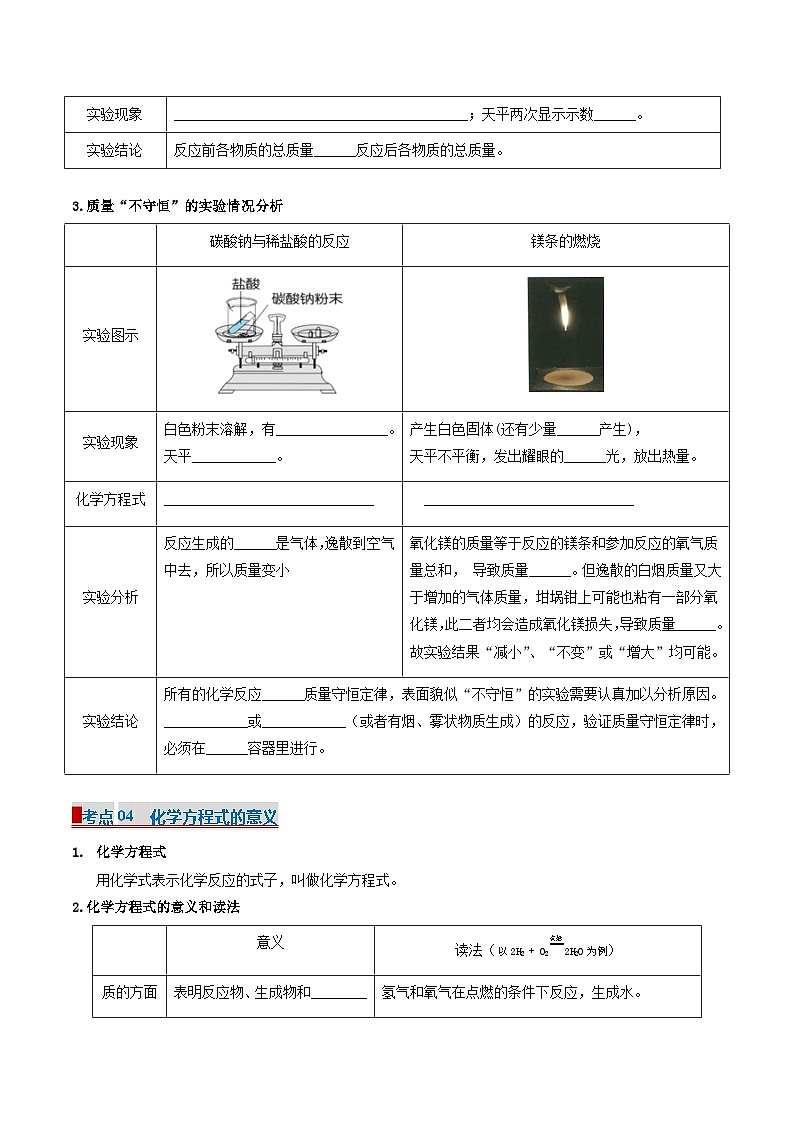 人教版（2024）初中化学九年级上册  第五单元 化学反应的定量关系（考点清单）学案第3页