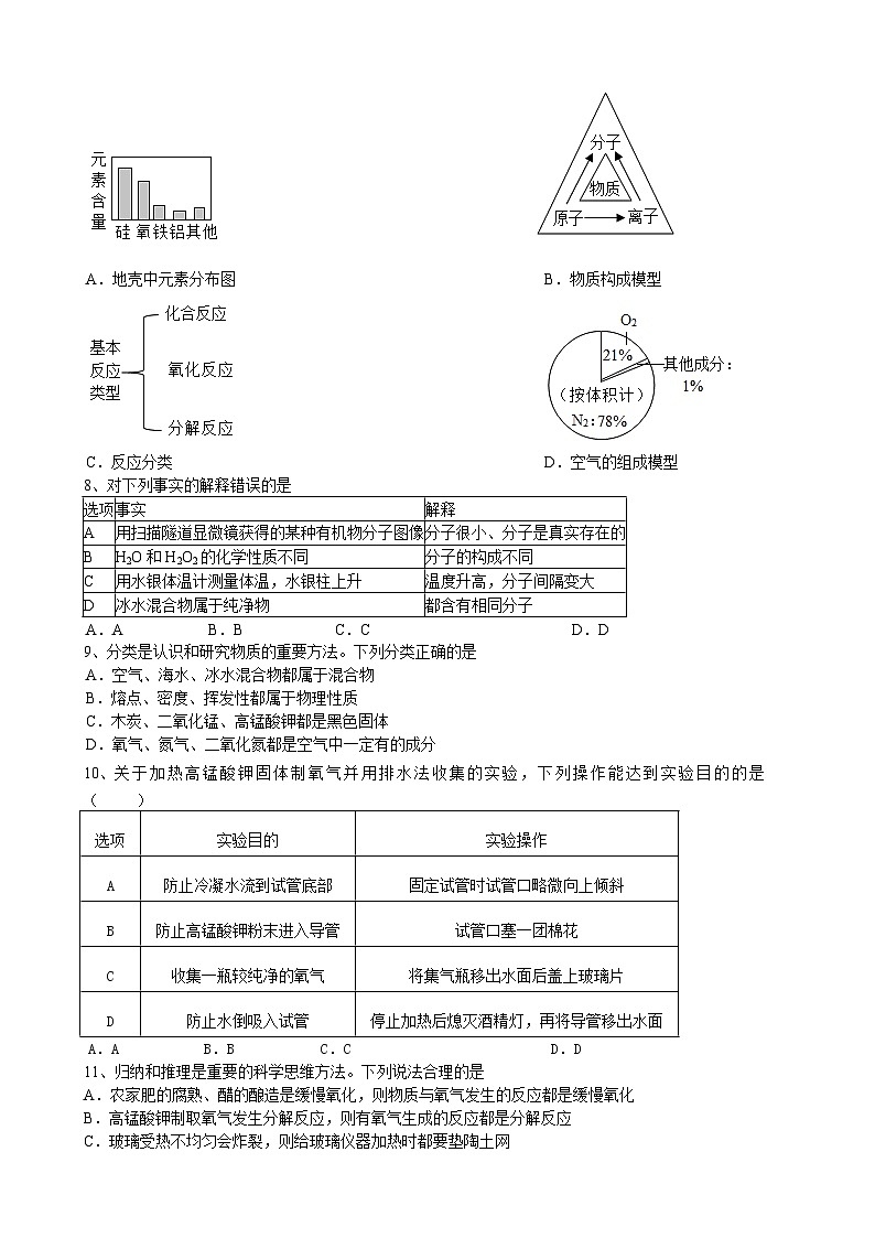 安徽省合肥市西递中学2024~2025学年九年级上学期10月份月考化学试题第2页