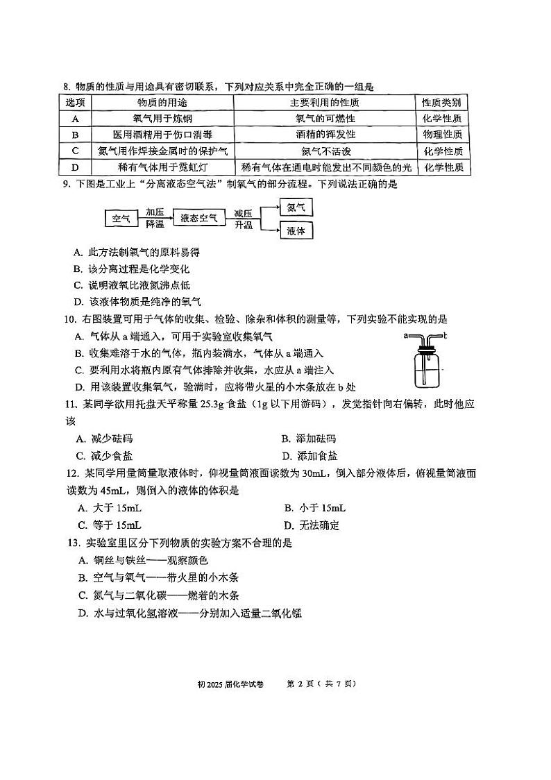 重庆市育才中学校教育集团2024-2025学年九年级上学期第一次月考化学试卷02