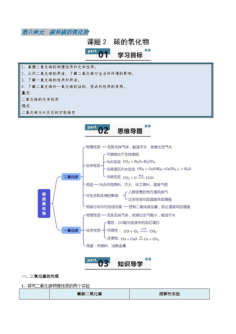 人教版（2024）初中化学九年级上册  第六单元  6.2 碳的氧化物 学案01