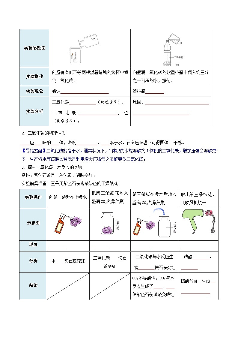 人教版（2024）初中化学九年级上册  第六单元  6.2 碳的氧化物 学案02