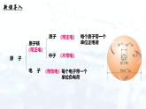 人教版（2024）初中化学九年级上册  第三单元  课题2 原子结构（第2课时）课件