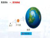 人教版（2024）初中化学九年级上册  第三单元 课题2 原子结构（第1课时）课件