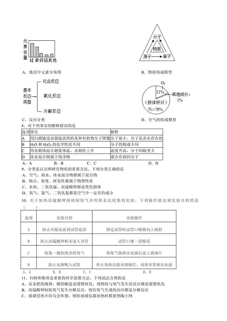 [化学]安徽省合肥市西递中学2024_2025学年九年级上学期10月份月考试题(有答案)第2页