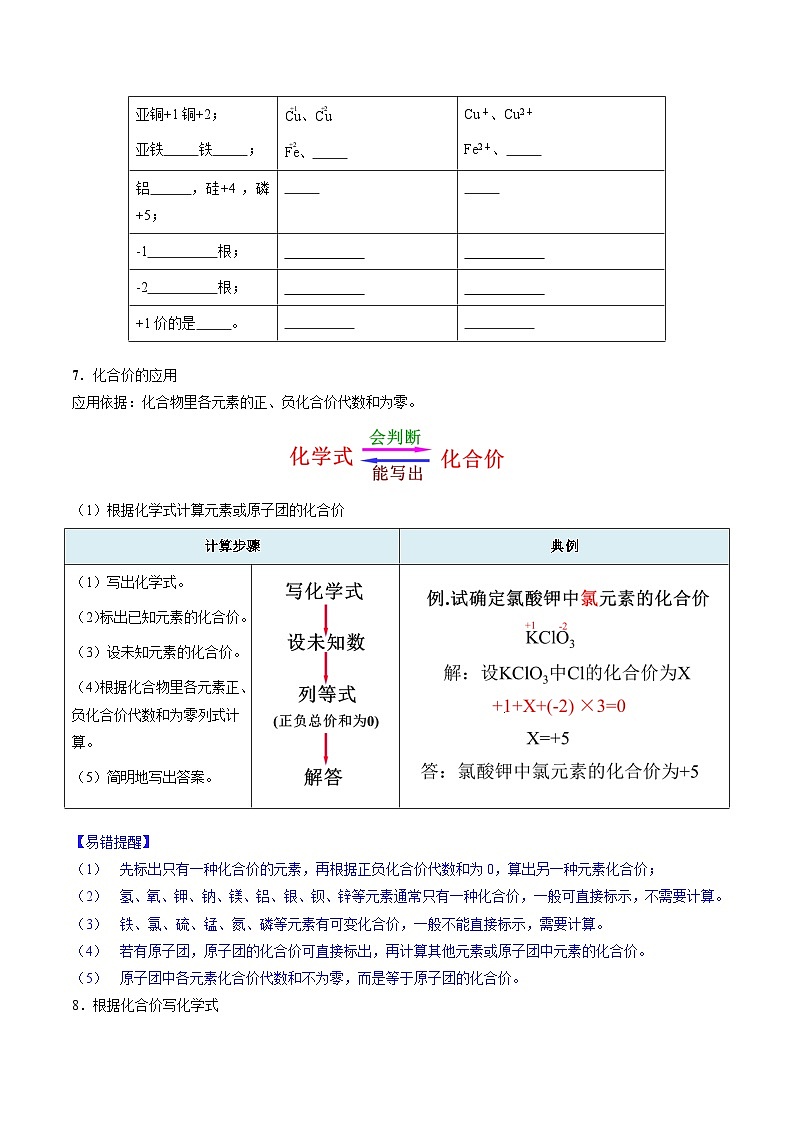 人教版（2024）初中化学九年级上册 第四单元 课题三   物质组成的表示（中）学案03