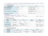 人教版（2024）初中化学九年级上册 第四单元 课题三   物质组成的表示（上）学案
