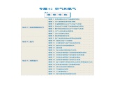 2024人教版初中九年级化学  第二单元  空气和氧气 （考题猜想）（24大题型）练习题）