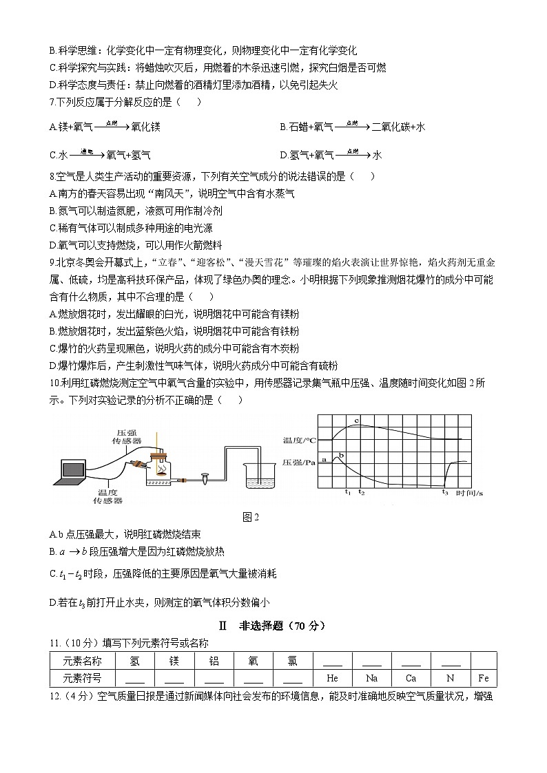 福建省福州市第四中学桔园洲中学2024--2025学年九年级上学期10月月考化学试卷(无答案)第2页