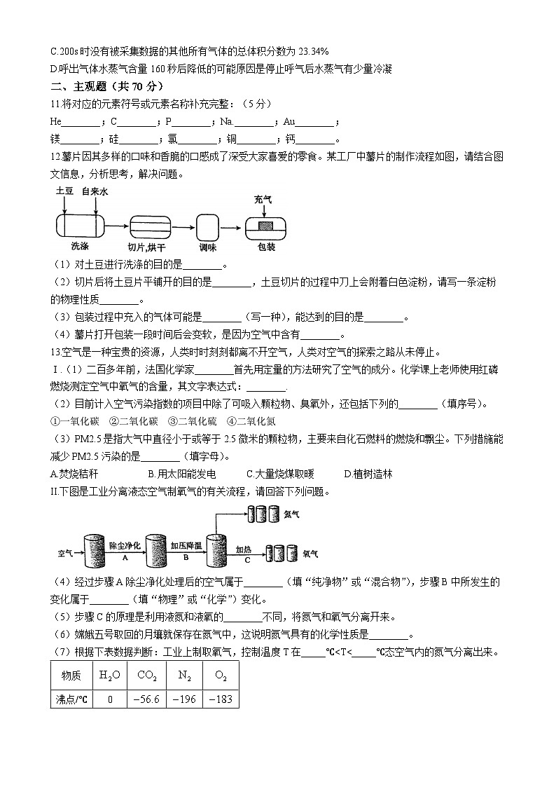 福建省福州市第十一中学2024-2025学年九年级上学期10月考化学试卷 (无答案)第3页