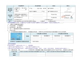 人教版（2024）初中化学九年级上册 第四单元 课题二  水的组成学案