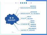 专题01  走进化学世界（考点串讲）-2024-2025学年九年级化学上学期期中考点大串讲（人教版2024） 课件