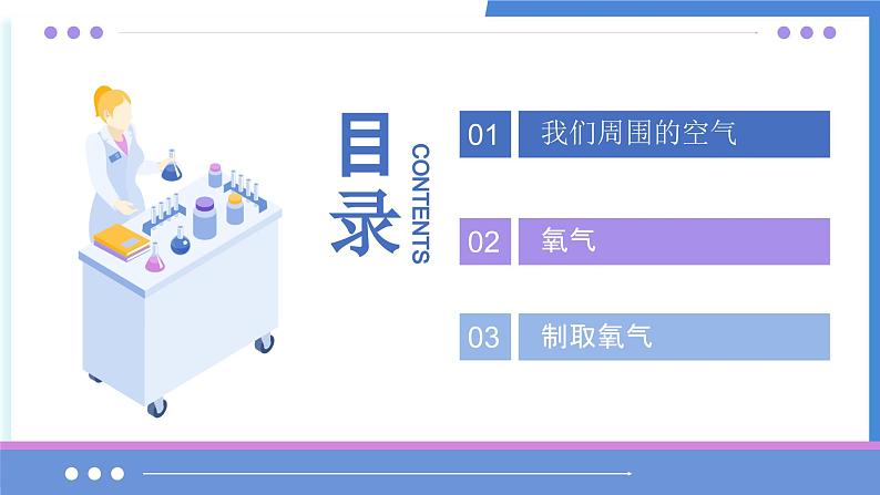 专题02 空气和氧气（考点串讲）-2024-2025学年九年级化学上学期期中考点大串讲（人教版2024） 课件02