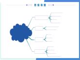 专题04 自然界的水（考点串讲）-2024-2025学年九年级化学上学期期中考点大串讲（人教版2024） 课件