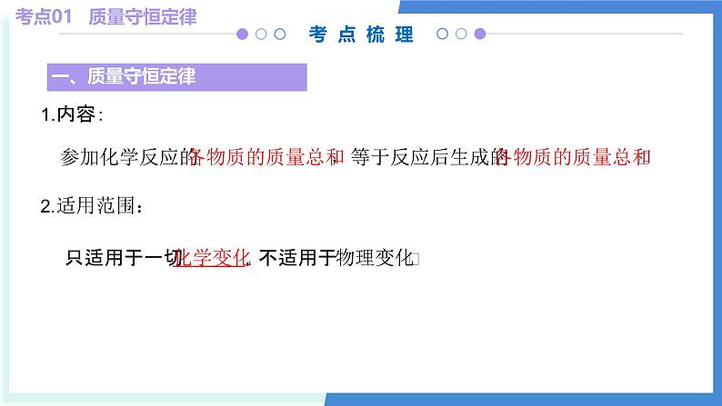 专题05 化学反应的定量关系（考点串讲）-2024-2025学年九年级化学上学期期中考点大串讲（人教版2024） 课件05