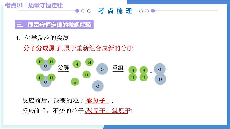 专题05 化学反应的定量关系（考点串讲）-2024-2025学年九年级化学上学期期中考点大串讲（人教版2024） 课件07