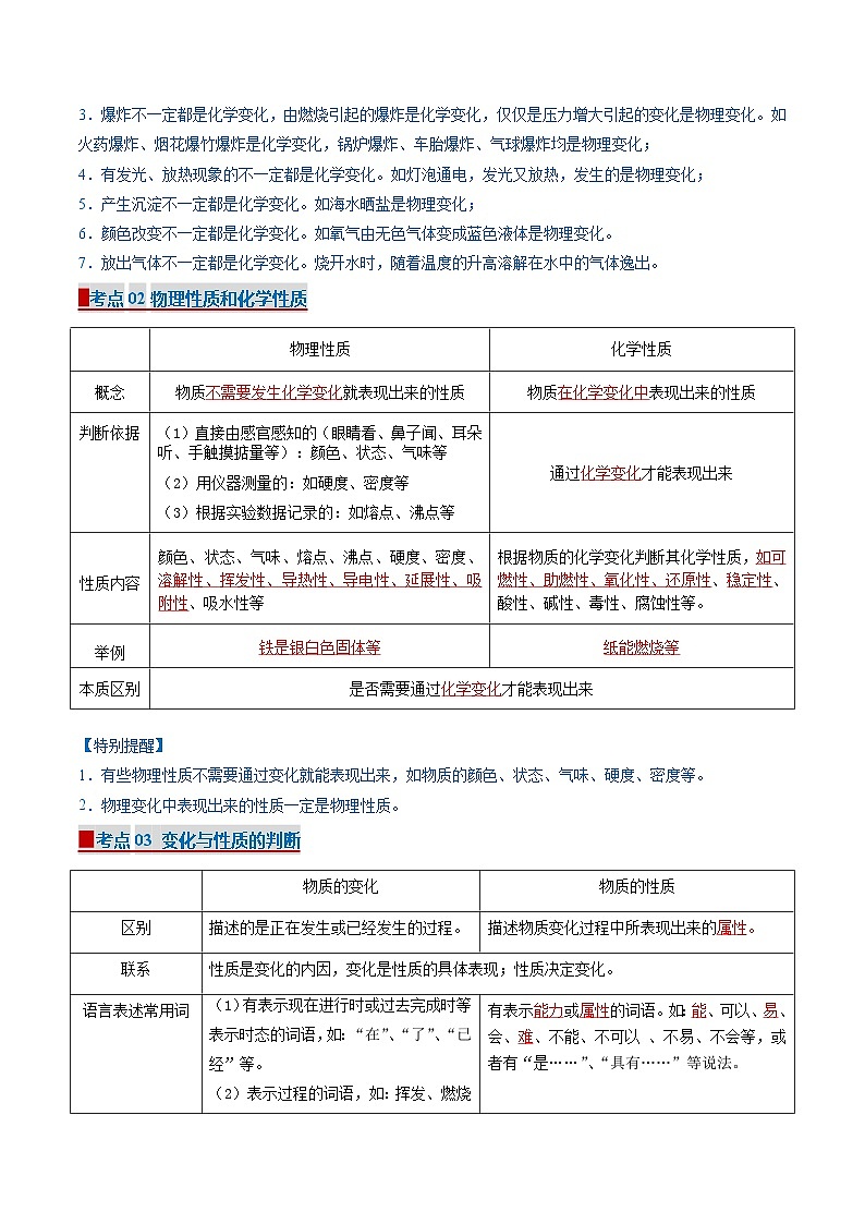 专题01 走进化学世界（考点清单）（讲+练）（教师版） 2024-2025学年九年级化学上学期期中考点大串讲（人教版2024）学案第2页