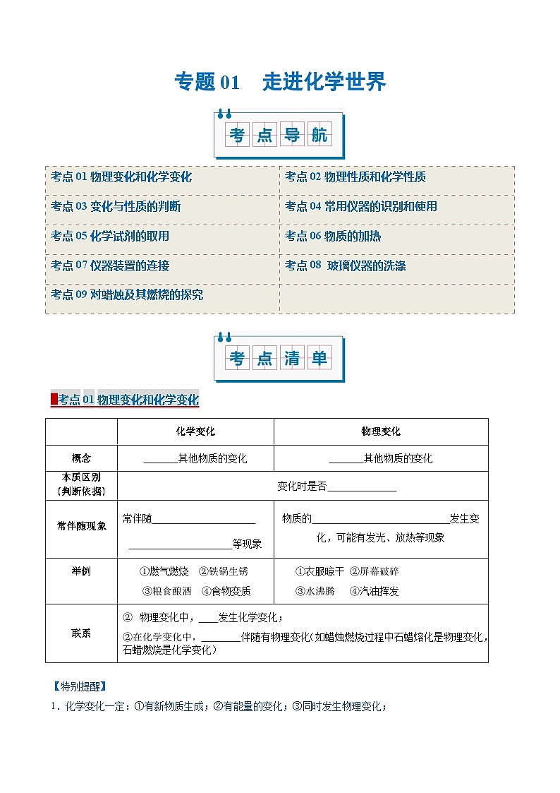 专题01 走进化学世界（考点清单）（讲+练）（学生版） 2024-2025学年九年级化学上学期期中考点大串讲（人教版2024）学案第1页