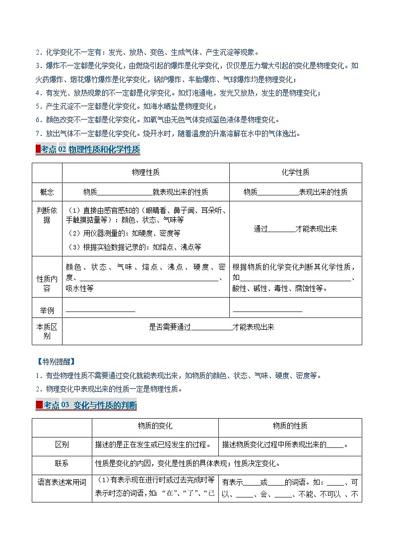 专题01 走进化学世界（考点清单）（讲+练）（学生版） 2024-2025学年九年级化学上学期期中考点大串讲（人教版2024）学案第2页