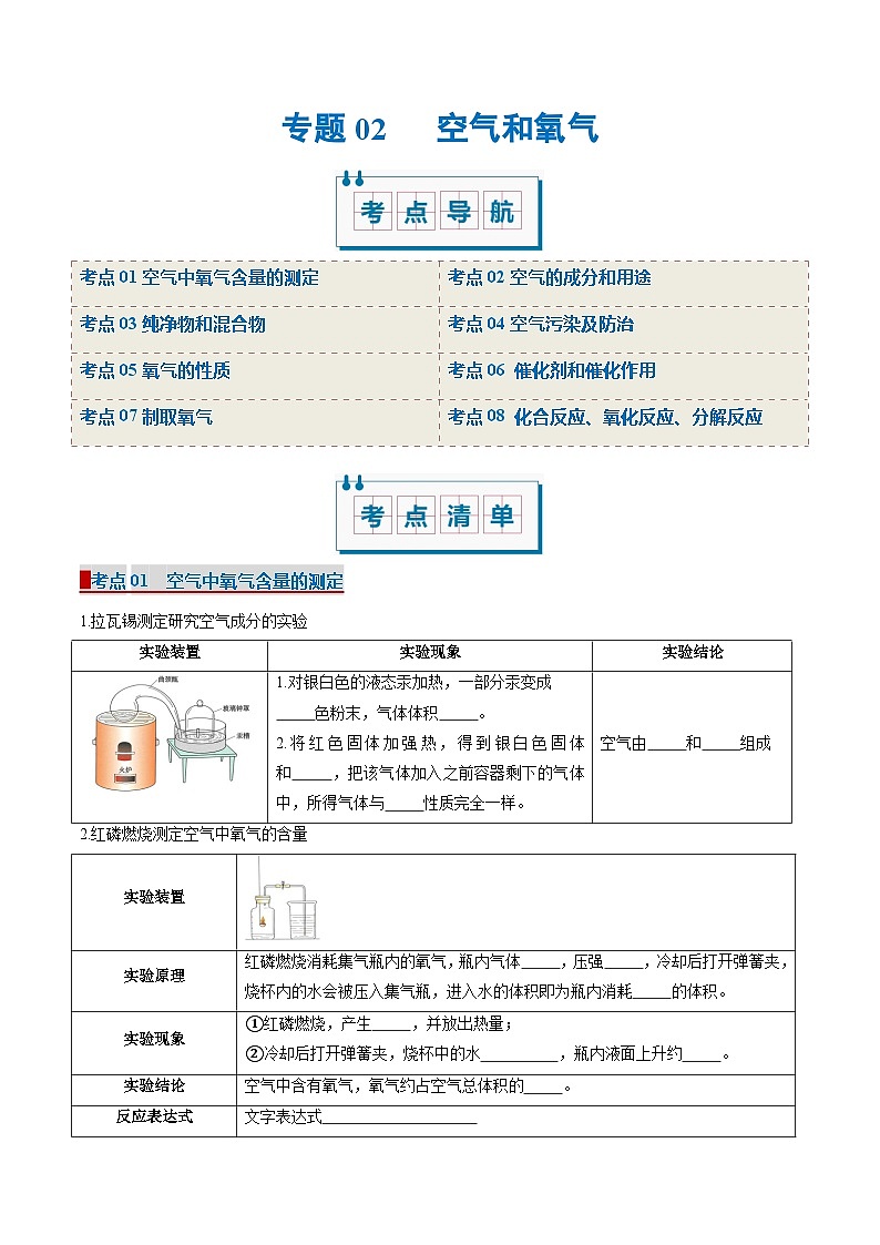 专题02 空气和氧气（考点清单）（讲+练）（学生版） 2024-2025学年九年级化学上学期期中考点大串讲（人教版2024）学案第1页