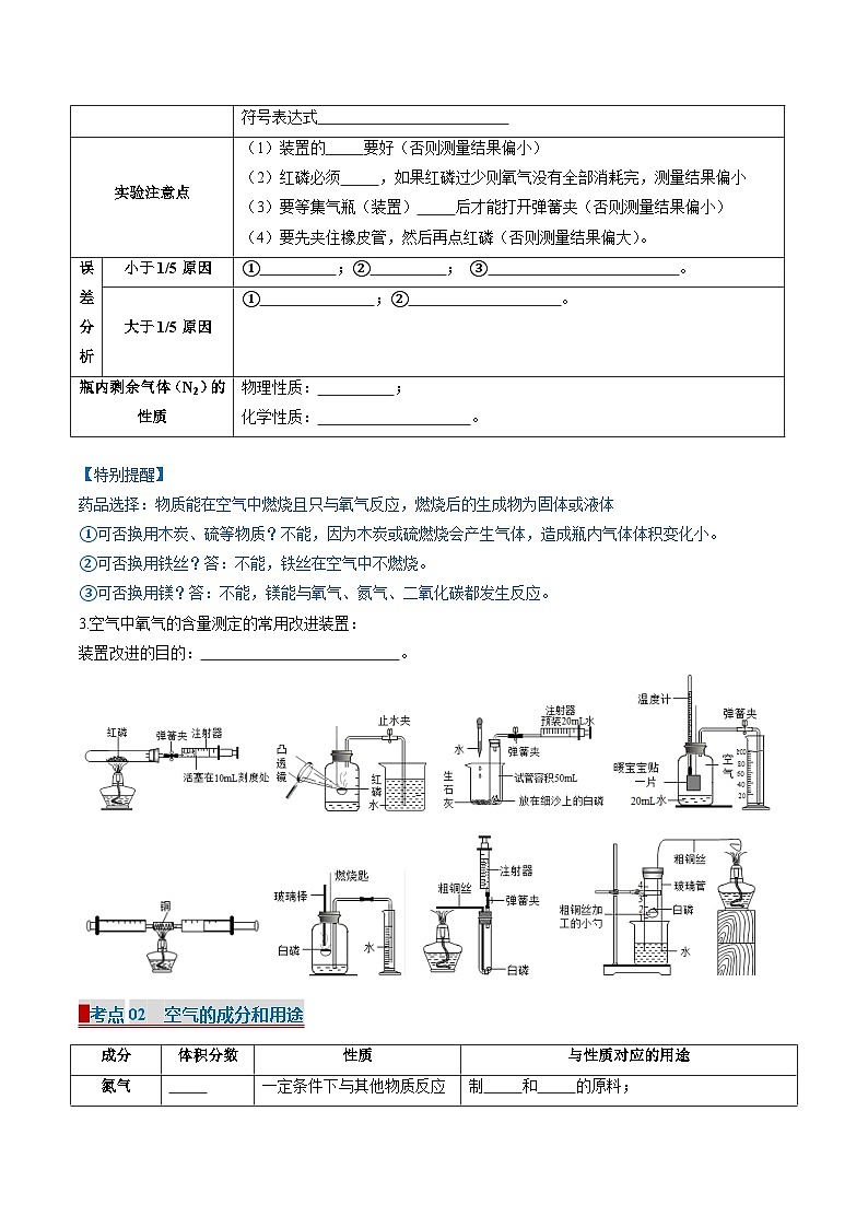 专题02 空气和氧气（考点清单）（讲+练）（学生版） 2024-2025学年九年级化学上学期期中考点大串讲（人教版2024）学案第2页