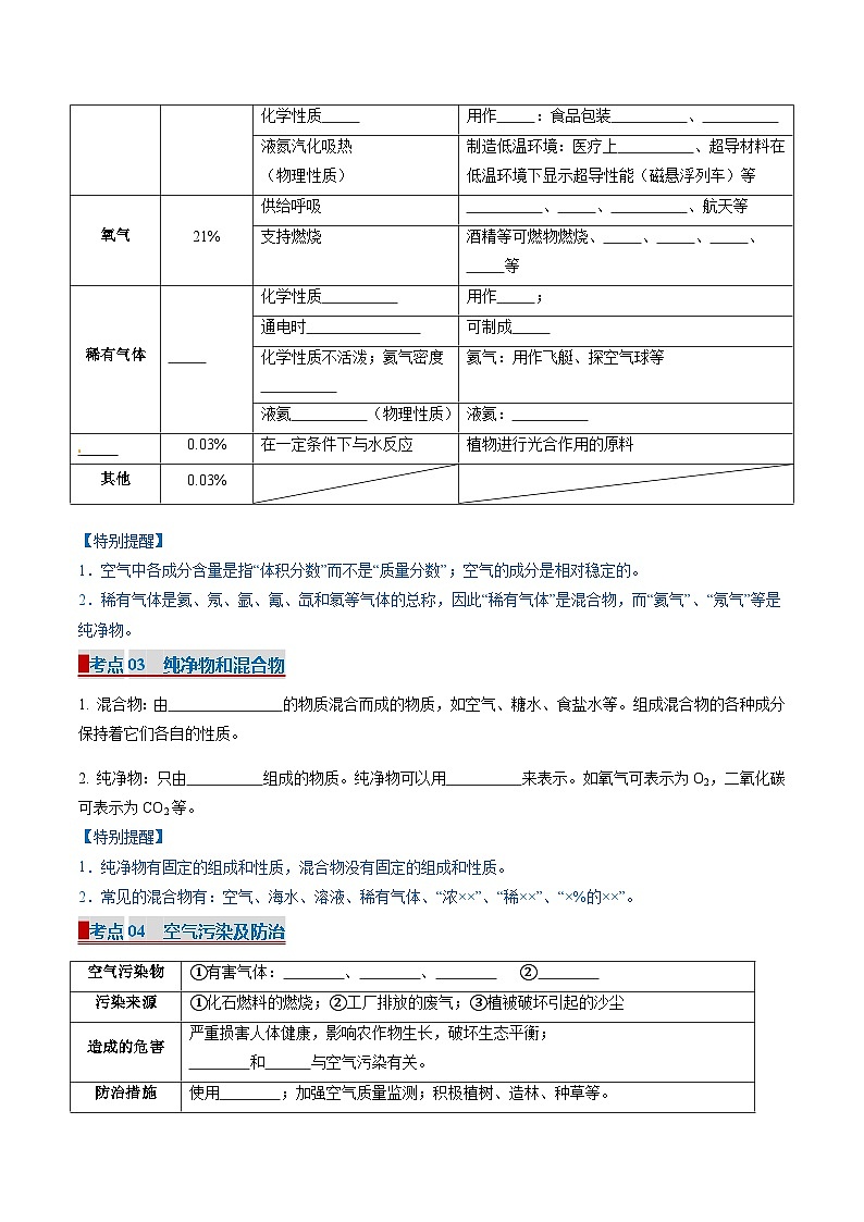 专题02 空气和氧气（考点清单）（讲+练）（学生版） 2024-2025学年九年级化学上学期期中考点大串讲（人教版2024）学案第3页