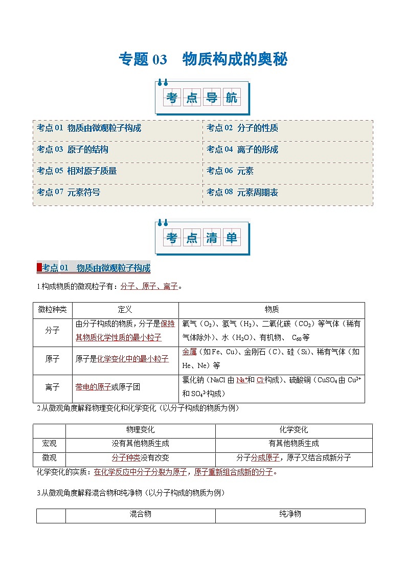 专题03 物质构成的奥秘（考点清单）（讲+练）（教师版） 2024-2025学年九年级化学上学期期中考点大串讲（人教版2024）学案第1页