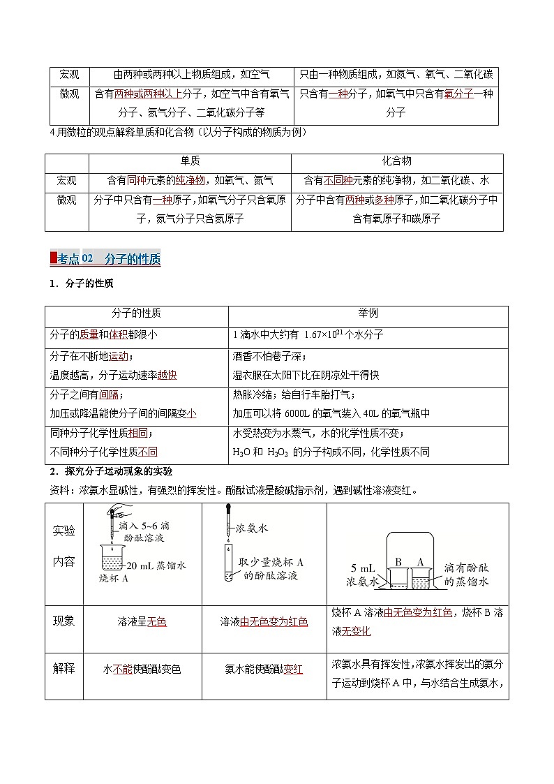 专题03 物质构成的奥秘（考点清单）（讲+练）（教师版） 2024-2025学年九年级化学上学期期中考点大串讲（人教版2024）学案第2页