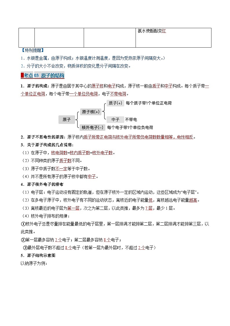 专题03 物质构成的奥秘（考点清单）（讲+练）（教师版） 2024-2025学年九年级化学上学期期中考点大串讲（人教版2024）学案第3页