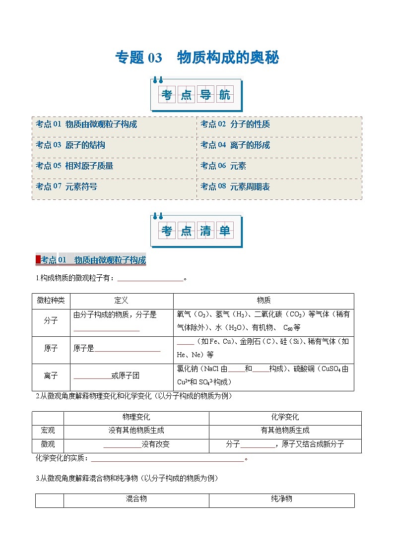 专题03 物质构成的奥秘（考点清单）（讲+练）（学生版） 2024-2025学年九年级化学上学期期中考点大串讲（人教版2024）学案第1页