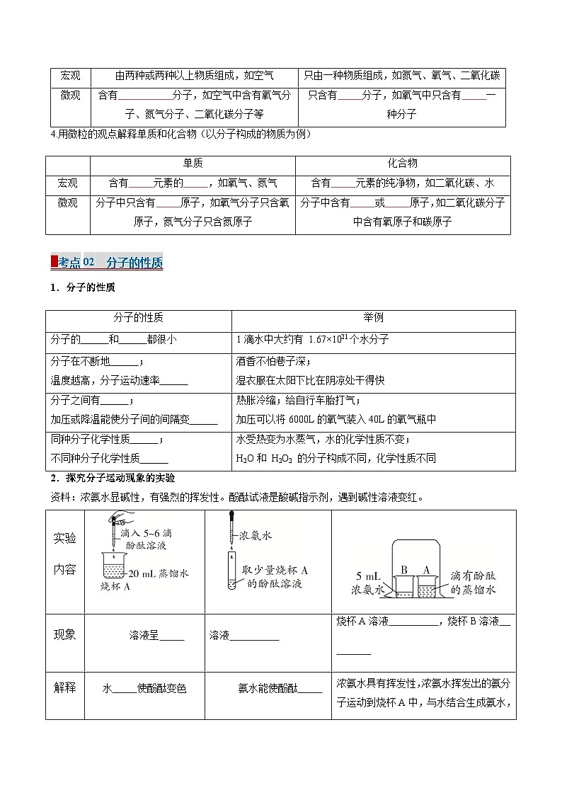 专题03 物质构成的奥秘（考点清单）（讲+练）（学生版） 2024-2025学年九年级化学上学期期中考点大串讲（人教版2024）学案第2页