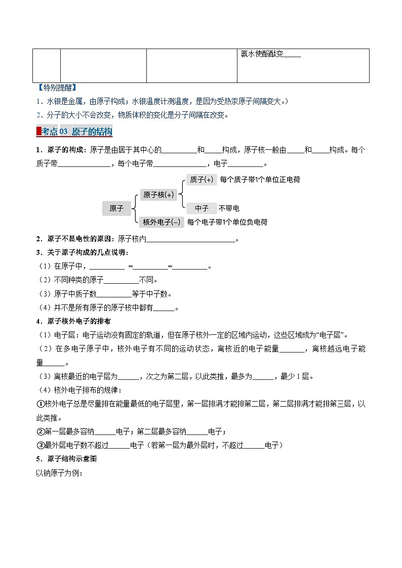 专题03 物质构成的奥秘（考点清单）（讲+练）（学生版） 2024-2025学年九年级化学上学期期中考点大串讲（人教版2024）学案第3页