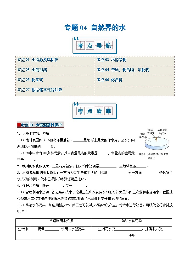 专题04 自然界的水（考点清单）（讲+练）（含答案） 2024-2025学年九年级化学上学期期中考点大串讲（人教版2024）学案01