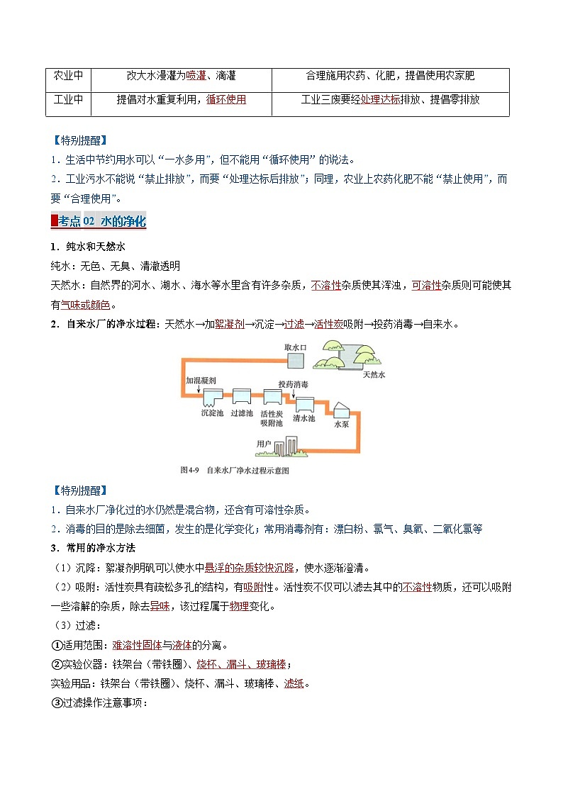 专题04 自然界的水（考点清单）（讲+练）（含答案） 2024-2025学年九年级化学上学期期中考点大串讲（人教版2024）学案02