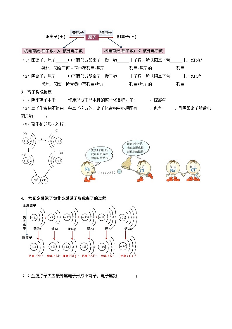 人教版（2024）初中化学九年级上册 第三单元 课题二 原子结构（下） 学案第2页