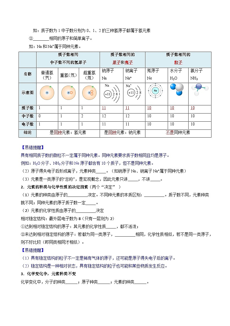 人教版（2024）初中化学九年级上册 第三单元 课题三 元素 学案第2页
