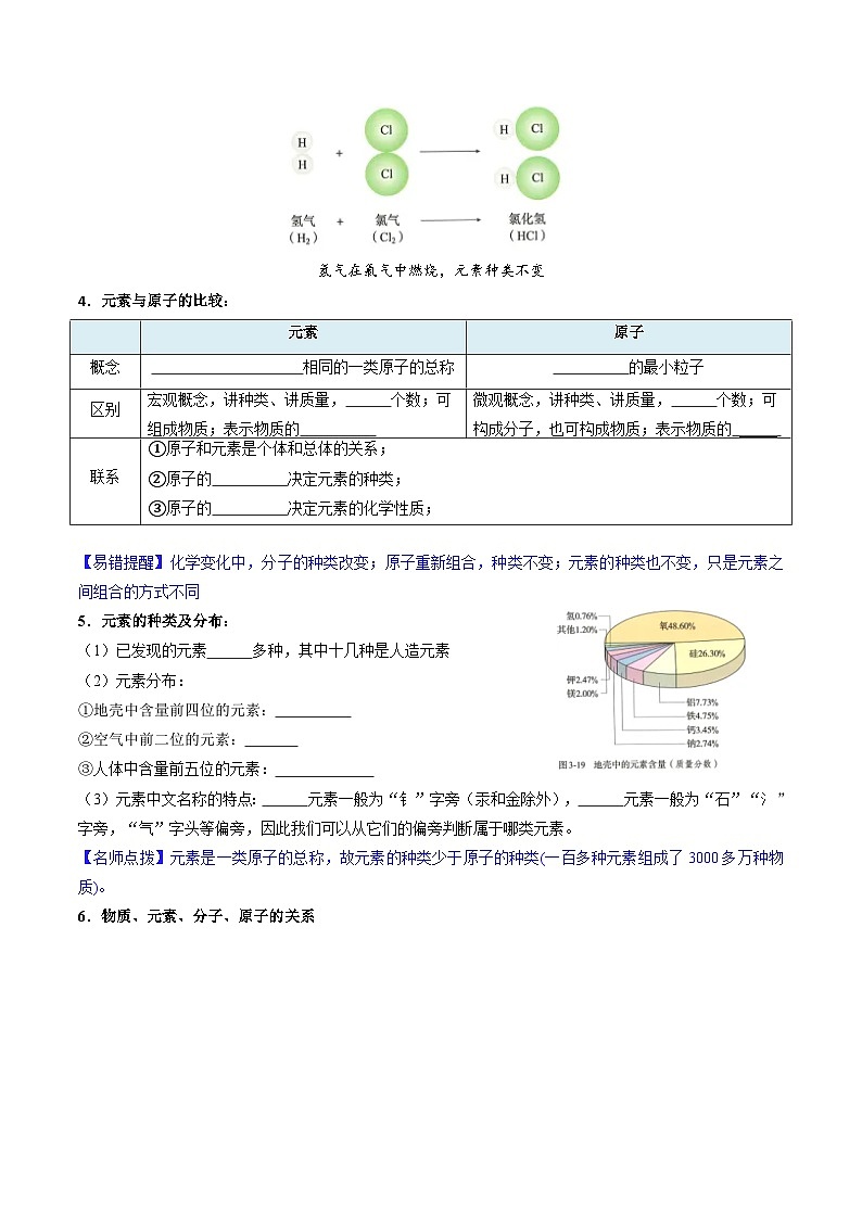 人教版（2024）初中化学九年级上册 第三单元 课题三 元素 学案第3页