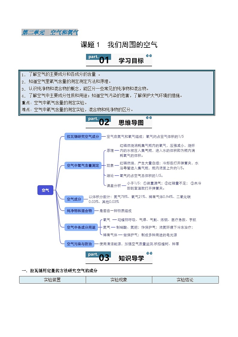 人教版（2024）初中化学九年级上册 第二单元  课题一 我们周围的空气 学案第1页
