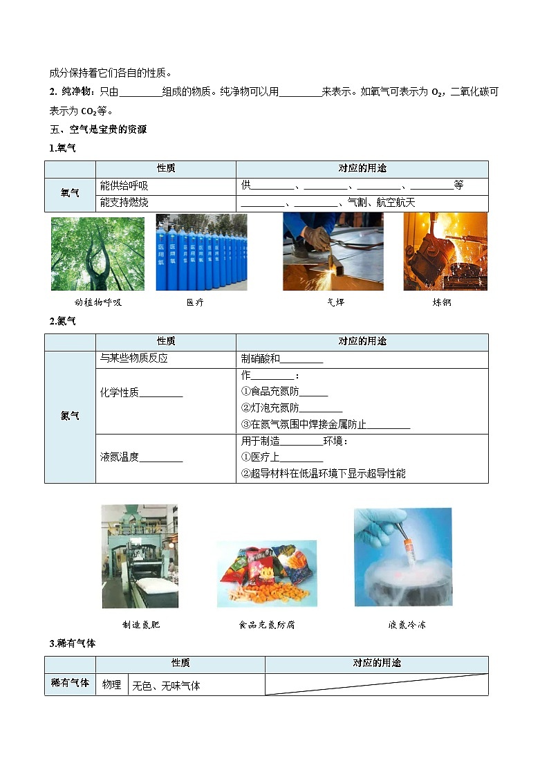 人教版（2024）初中化学九年级上册 第二单元  课题一 我们周围的空气 学案第3页
