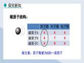 24秋  化学 人教版 九年级上册【教学课件】 3. 第三单元 物质构成的奥秘 3.3.1 元素 元素符号