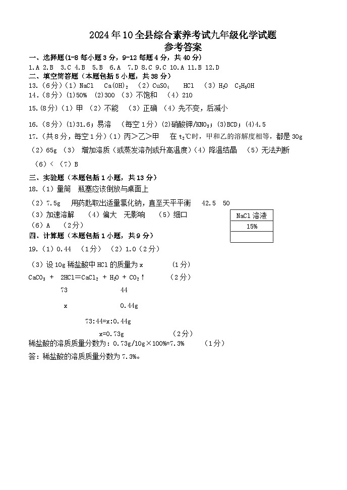 山东省东营市利津县2024-2025学年第一学期10月月考九年级化学试题答案第1页