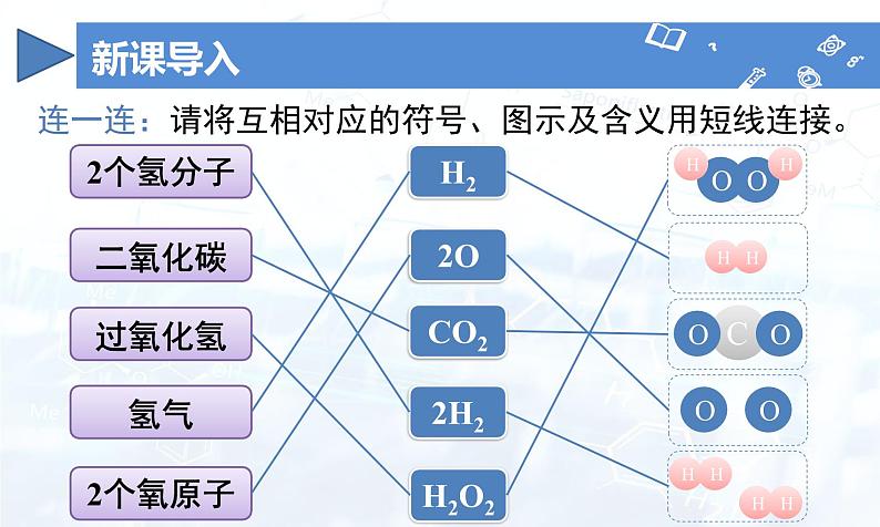 2024人教版初中九年级化学  第五单元 课题2 化学方程式（第2课时）（课件）04