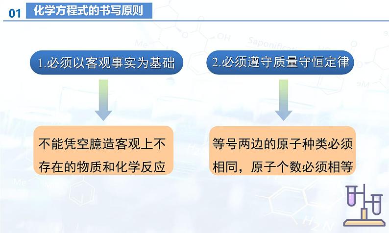 2024人教版初中九年级化学  第五单元 课题2 化学方程式（第2课时）（课件）08