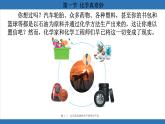 鲁教版（2024）初中化学九年级上册--1.1 化学真奇妙 （课件）
