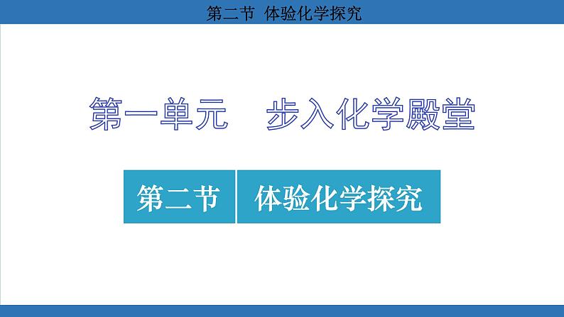 鲁教版（2024）初中化学九年级上册--1.2 体验化学探究 （课件）第1页