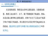鲁教版（2024）初中化学九年级上册--2.3 物质组成的表示 （课件）