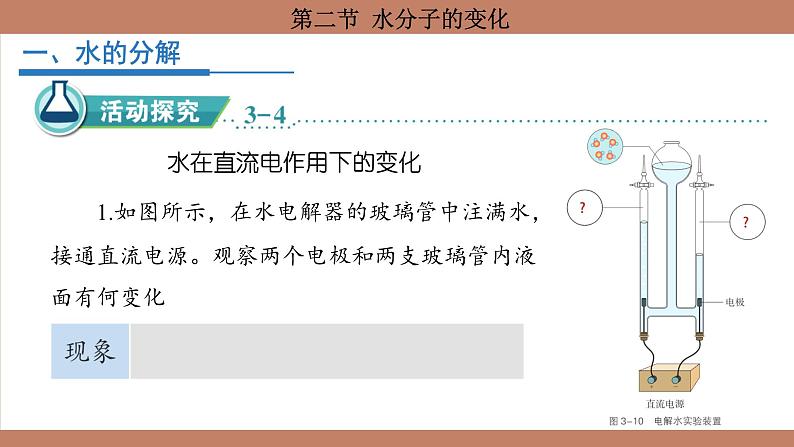 鲁教版（2024）初中化学九年级上册--3.2 水分子的变化 （课件）03