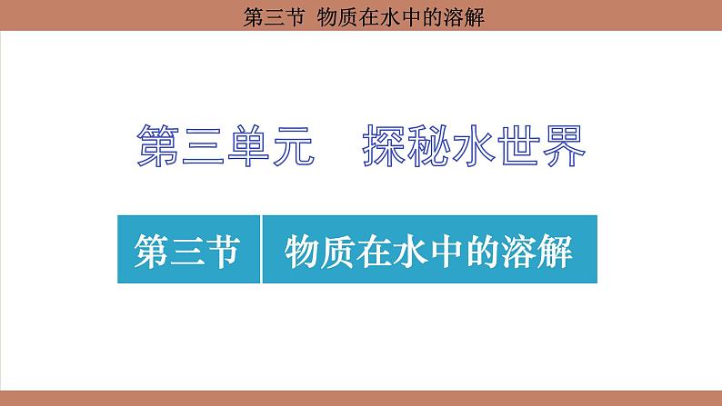 鲁教版（2024）初中化学九年级上册--3.3 物质在水中的溶解 （课件）第1页